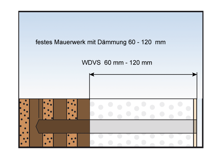 Wandmontage - festes Mauerwerk mit WDVS bis 120 mm